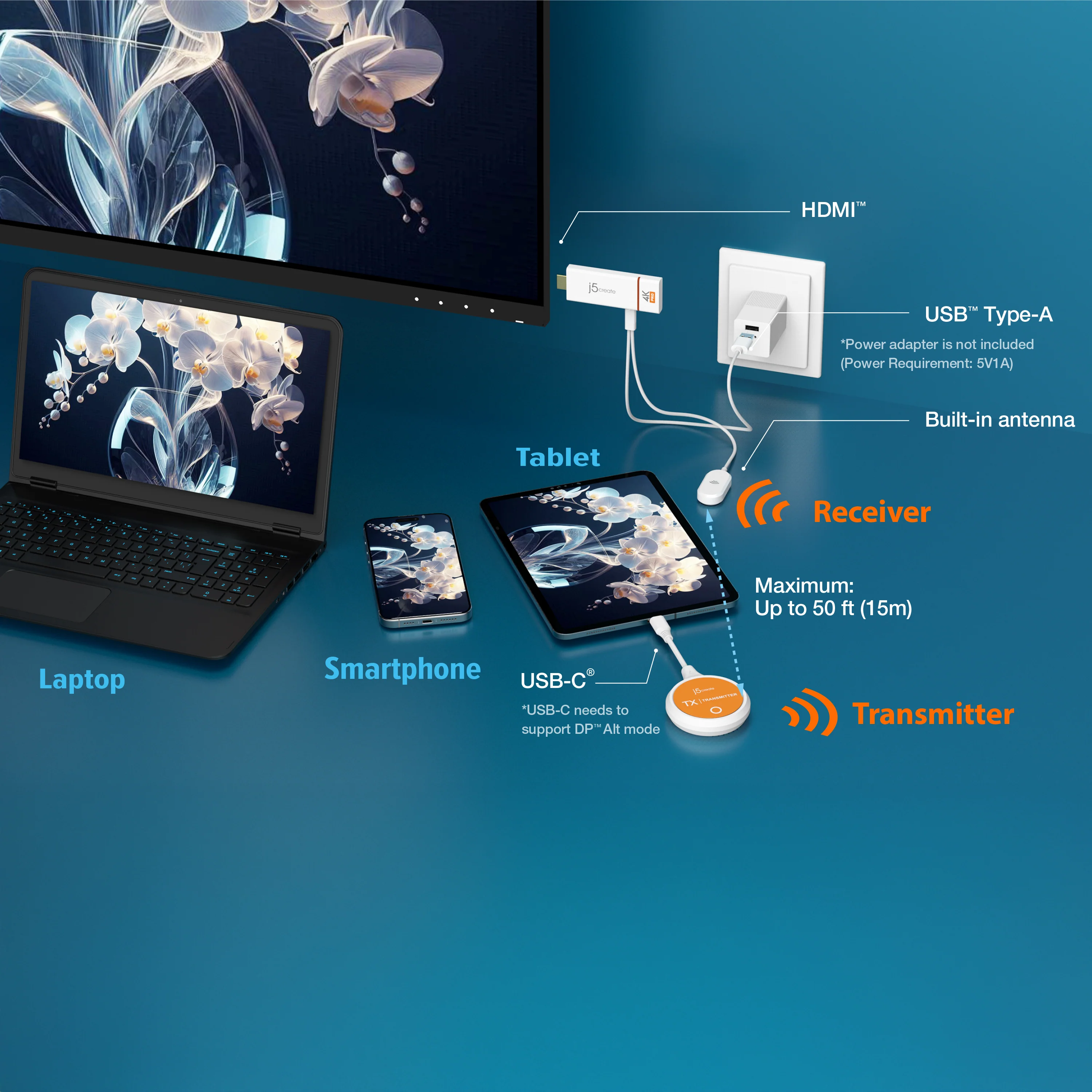 ScreenCast Enterprise Edition - Image 5