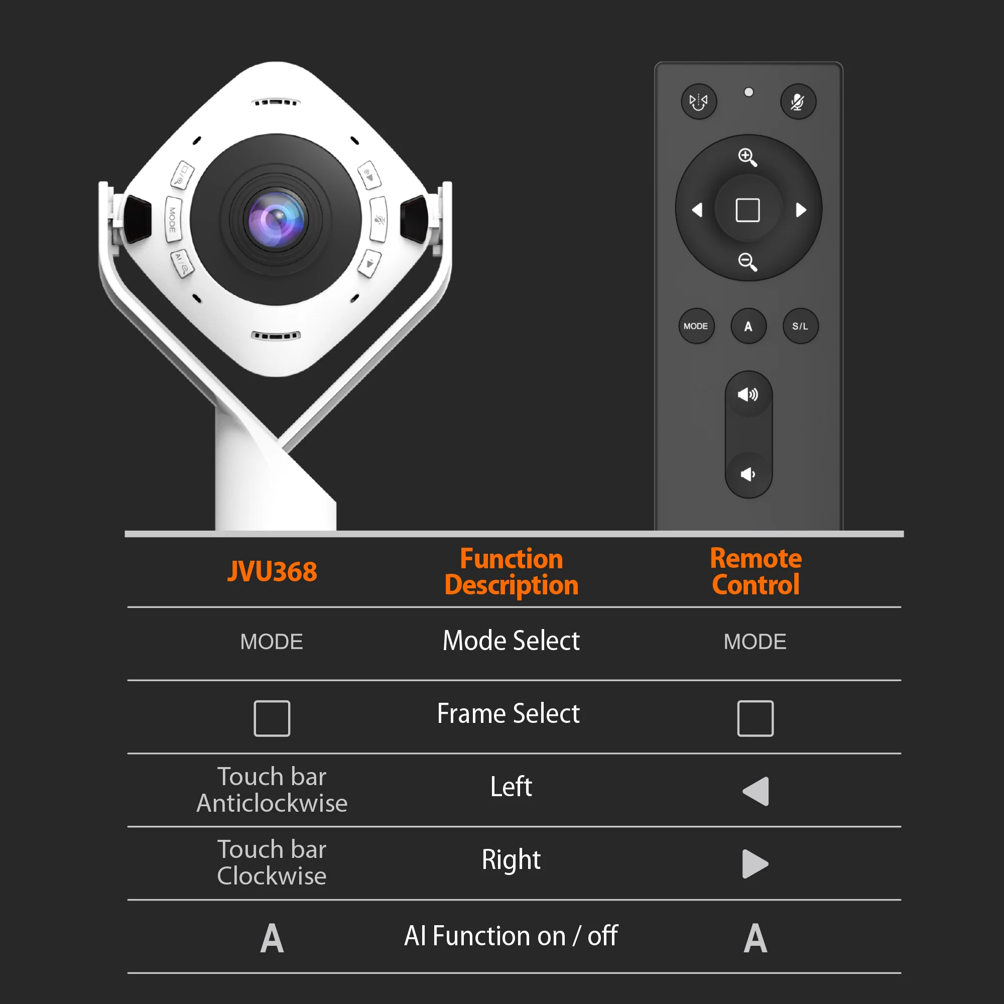 360° AI-Powered Webcam with Speakerphone - Image 11