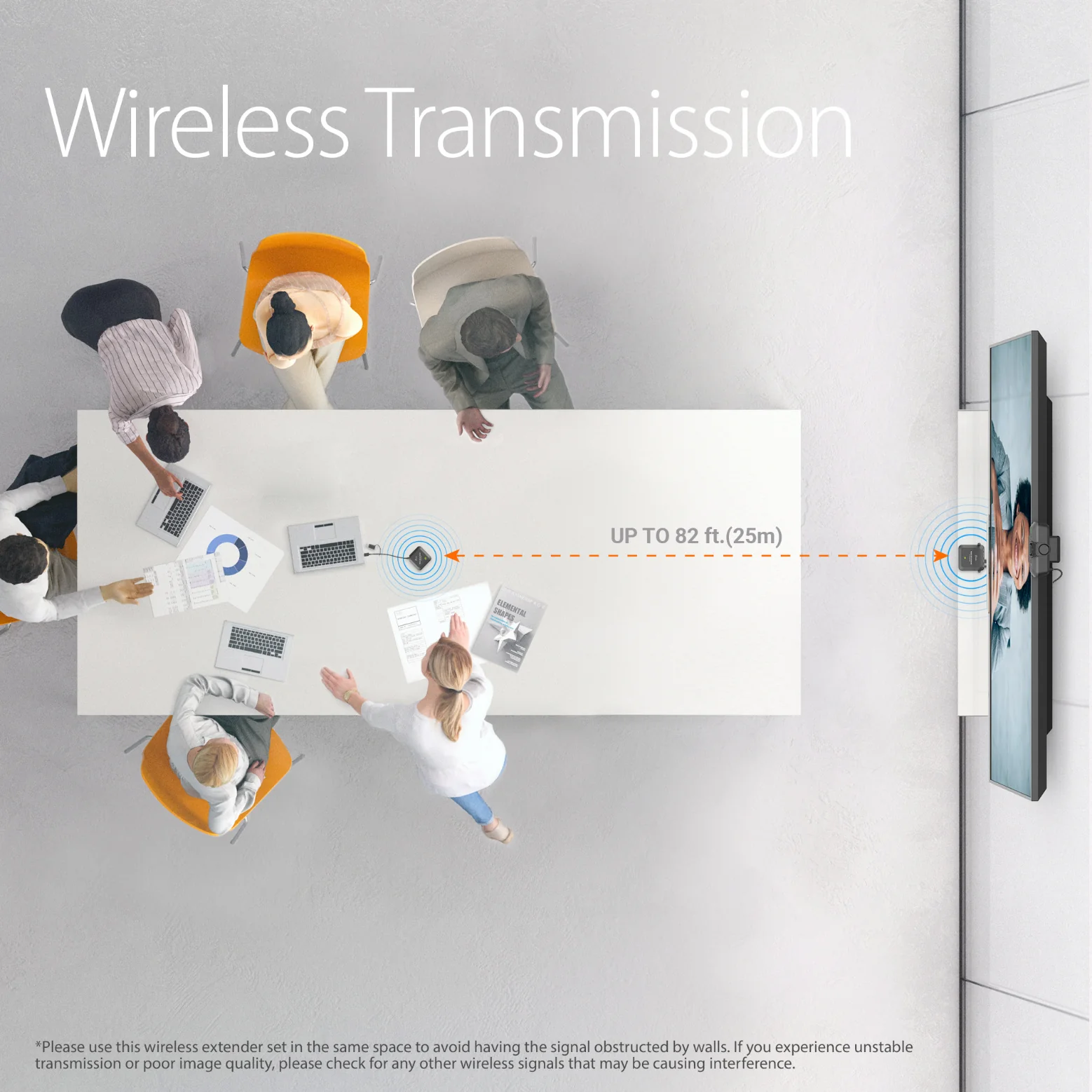 Wireless Extender for USB™ Cameras / Microphones / Speakers - Image 7